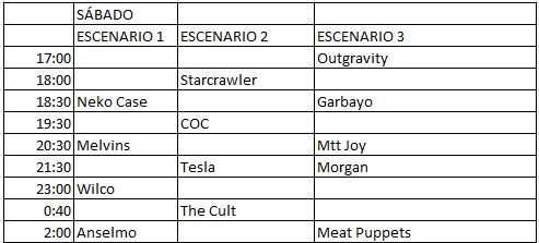 Azkena Rock Festival 2019. The Cult, Melvins, Neko Case y Mtt.Joy cierran el cartel - Página 15 Szebad10