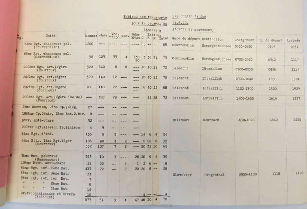 1940 Internement troupes françaises en Suisse Img_1119