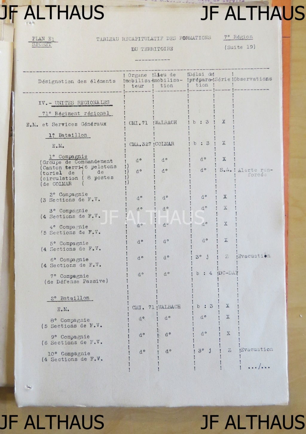 Les régiments régionaux de la 7e région militaire selon le plan E1 à jour en juillet 1939 Img_9922