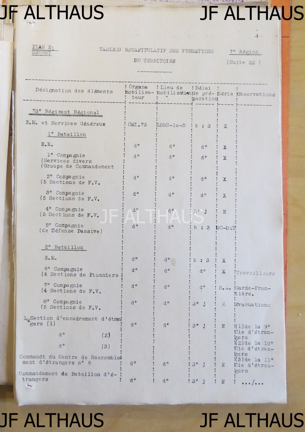 Les régiments régionaux de la 7e région militaire selon le plan E1 à jour en juillet 1939 Img_9923
