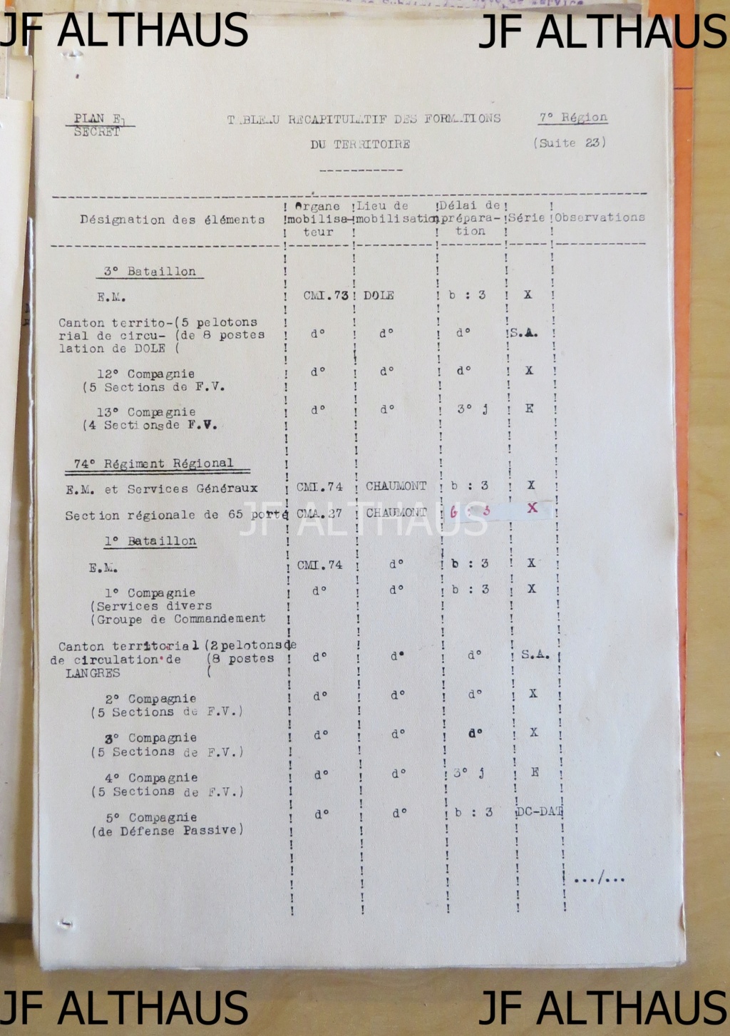Les régiments régionaux de la 7e région militaire selon le plan E1 à jour en juillet 1939 Img_9925