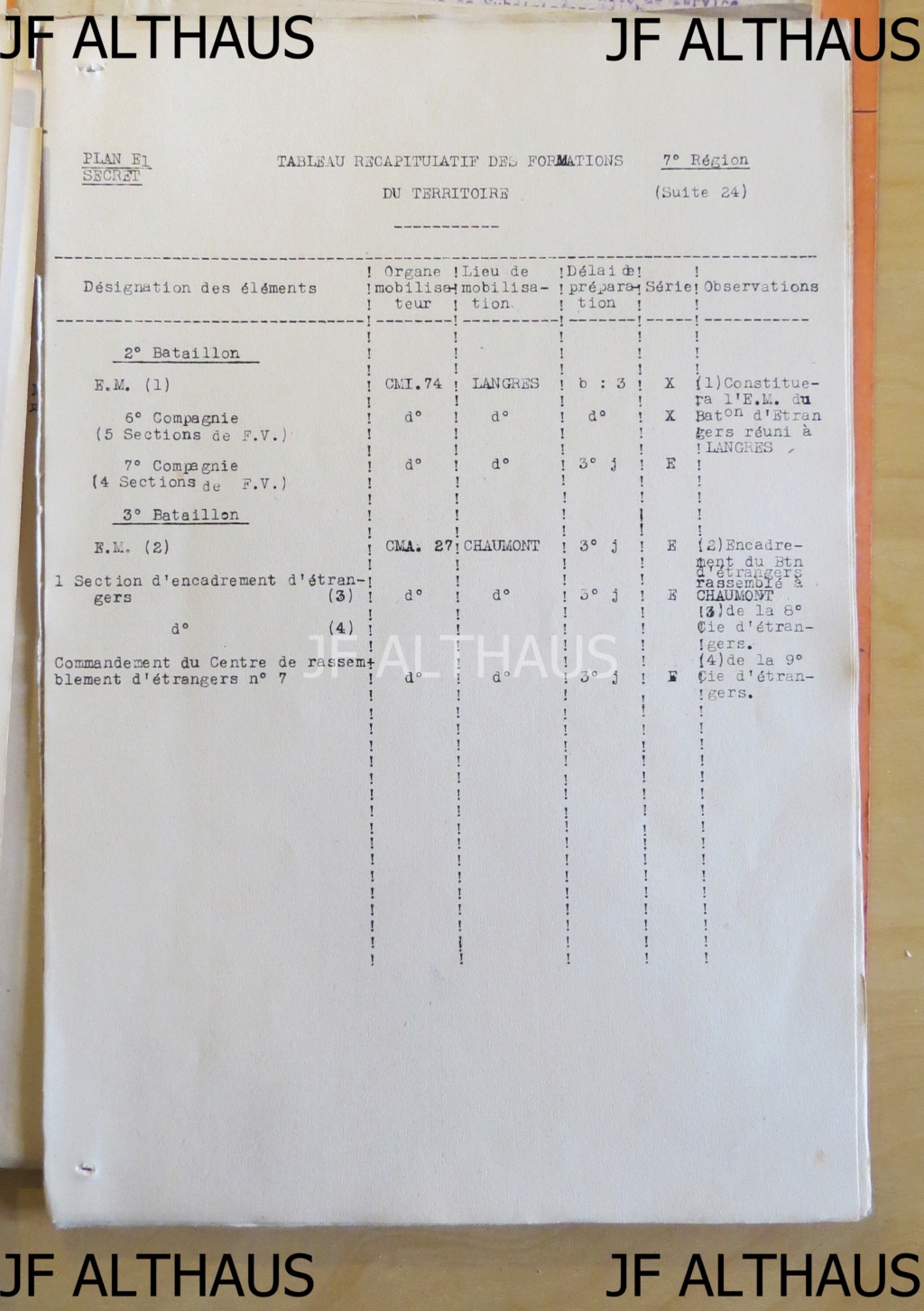 Les régiments régionaux de la 7e région militaire selon le plan E1 à jour en juillet 1939 Img_9926