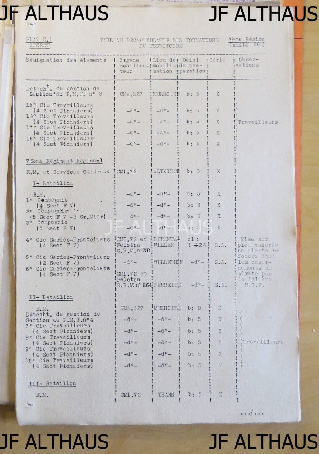Les régiments régionaux de la 7e région militaire selon le plan E1 à jour en juillet 1939 Img_9927