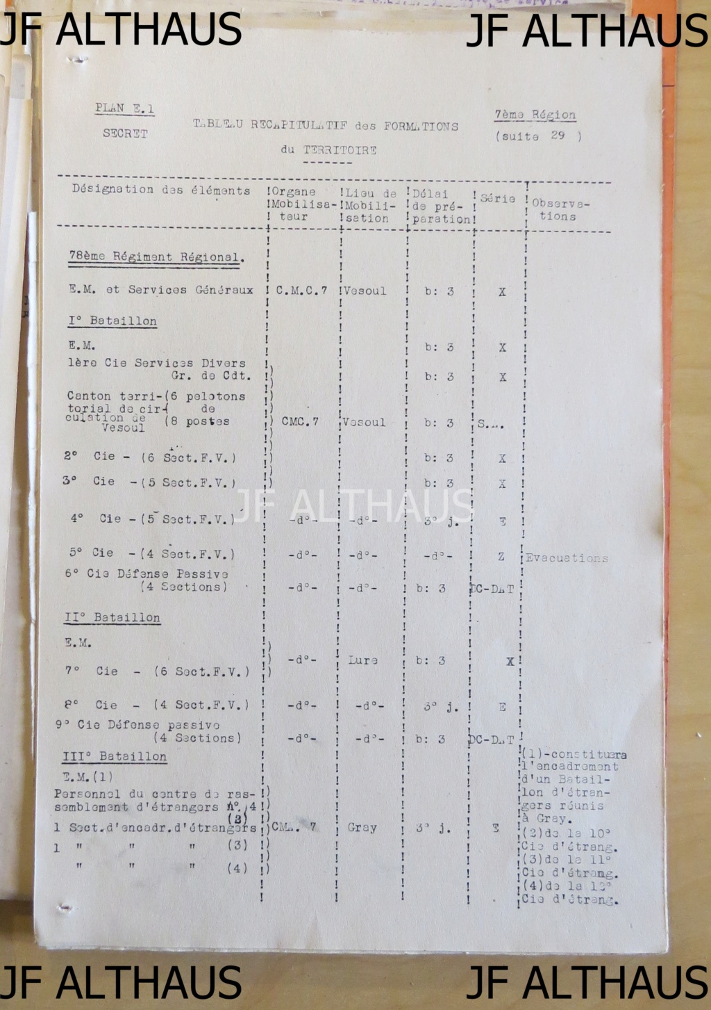 Les régiments régionaux de la 7e région militaire selon le plan E1 à jour en juillet 1939 Img_9931