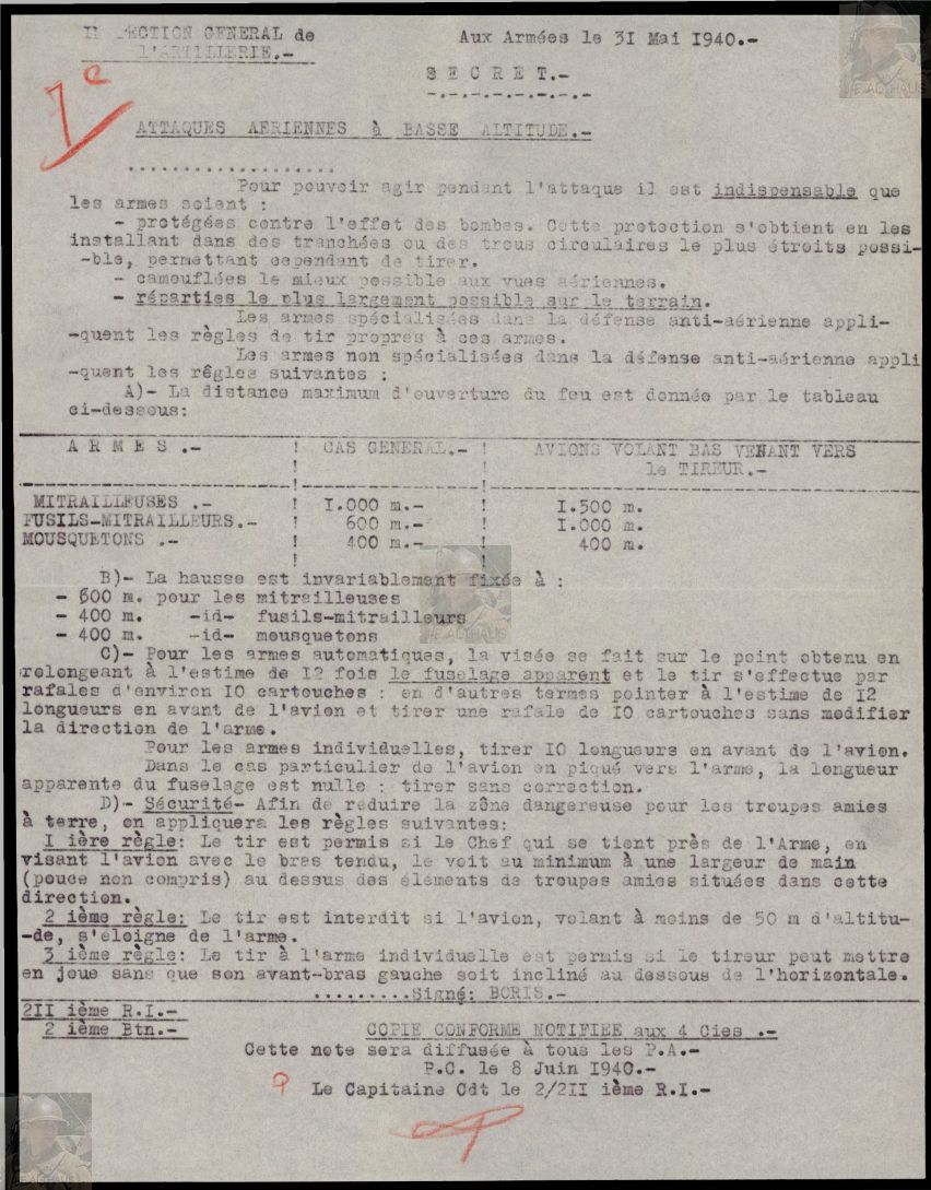 tir contre avions avec armes de petit calibre, plus précisement fusil et mousqueton J2_91113