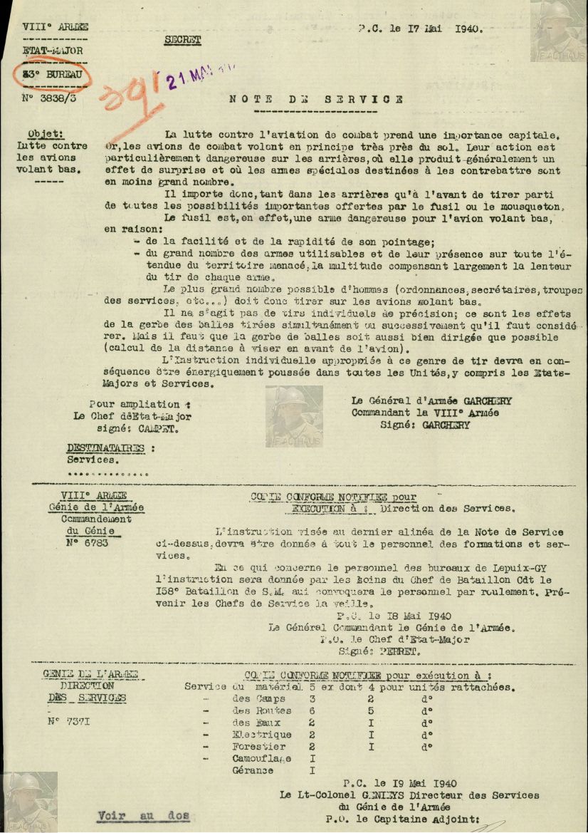 tir contre avions avec armes de petit calibre, plus précisement fusil et mousqueton J2_91115