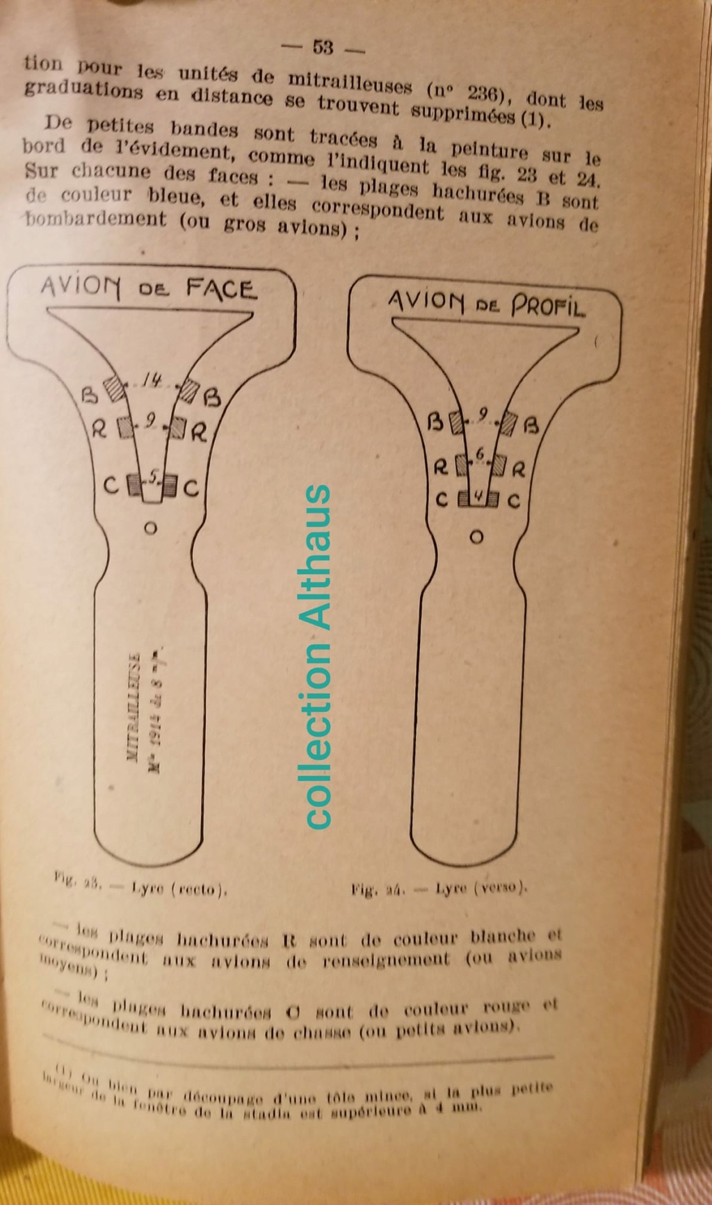 tir contre avions avec armes de petit calibre, plus précisement fusil et mousqueton M-212