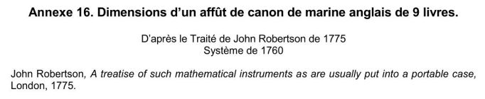 Affût anglais de 9-pounder au 1:10. Système de 1760 d'après J. Robertson en 1775. - Page 17 Book_v10