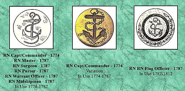  Le Dragon de L'Espine : du cotre corsaire de Guernesey à la corvette royale française 1779-1783. - Page 26 Button11