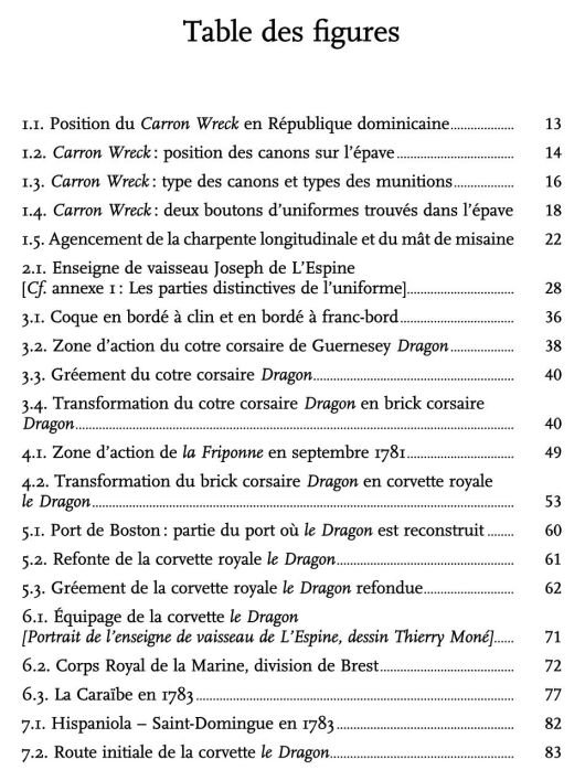  Le Dragon de L'Espine : du cotre corsaire de Guernesey à la corvette royale française 1779-1783. - Page 21 Drago108