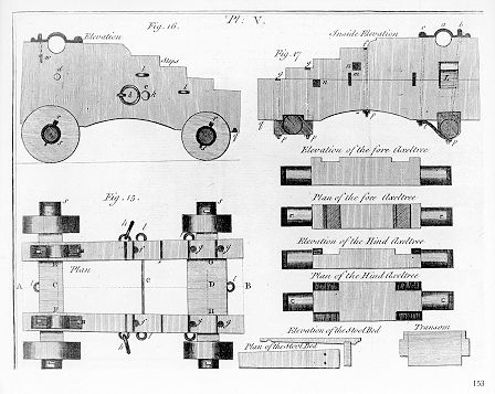 Affût anglais de 9-pounder au 1:10. Système de 1760 d'après J. Robertson en 1775. - Page 2 Dragon28