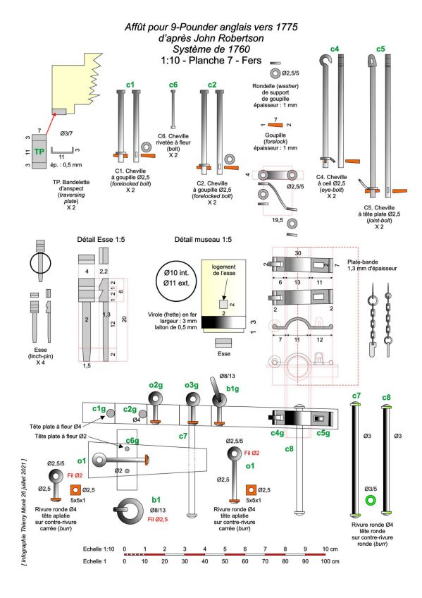 Affût anglais de 9-pounder au 1:10. Système de 1760 d'après J. Robertson en 1775. - Page 11 Dragon87