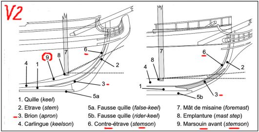  Le Dragon de L'Espine : du cotre corsaire de Guernesey à la corvette royale française 1779-1783. - Page 13 Flothi12