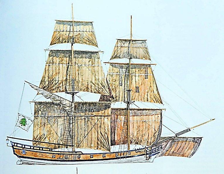 2020. Osprey. American Privateers of the Revolutionary War. Konstam & Wright. Pratiques douteuses de l'éditeur et des auteurs ! Osprey13