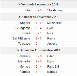 [Les Pronos de Fred 2018-2019  / Saison 13]13e journée 13e_jo10