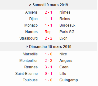 [Les Pronos de Fred 2018-2019 / Saison 13]28e journée 17 Avril Nantes-PSG 28e_jo10