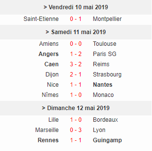 [Les Pronos de Fred 2018-2019 / Saison 13]36e journée 36e_jo10