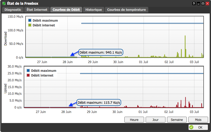 [RÉSOLU] Fibre Orange ou rester chez Free ADSL ? - Page 2 Captur19