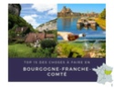 Quizz N°2 de vos régions ==> Bourgogne Franche Comté  Lieux-10