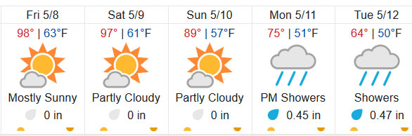 How's the Weather Where You're At? - Page 36 May10