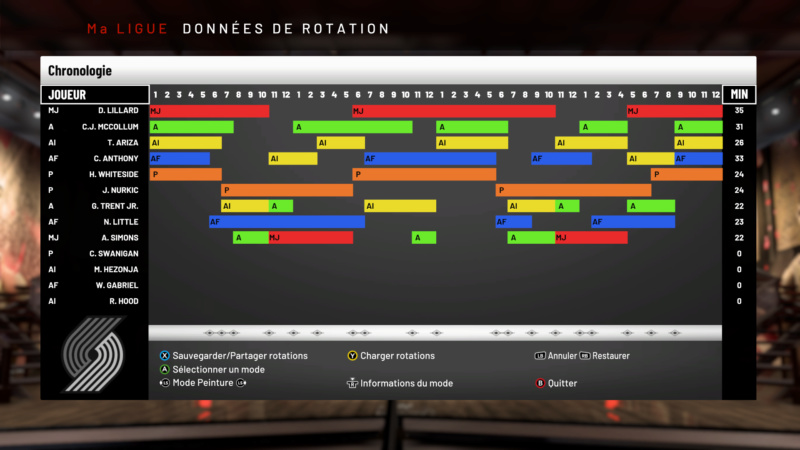 FIN SAISON 2019-2020 // INTERSAISON 2020 Nba_2k23