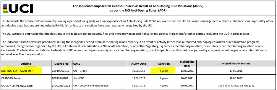 dopaje - Hablemos de Doping... - Página 17 Merino10