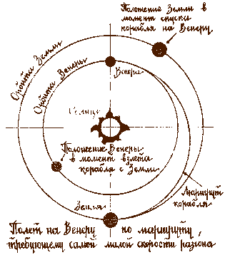 Приложения к заметкам о простых играх (космос) - Страница 2 50010