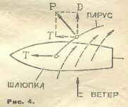 Сложные кораблики 533p10