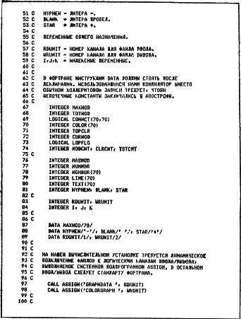 Уэзерелл. Этюды для программистов. 1982 - Страница 2 8224310