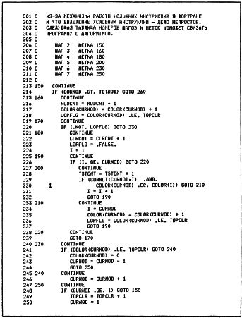 Уэзерелл. Этюды для программистов. 1982 - Страница 2 8224610