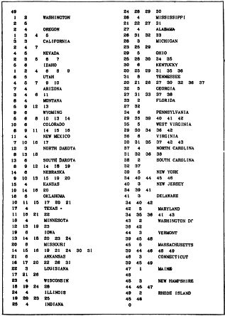 Уэзерелл. Этюды для программистов. 1982 - Страница 2 8224810