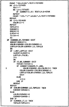 Уэзерелл. Этюды для программистов. 1982 - Страница 2 8225510