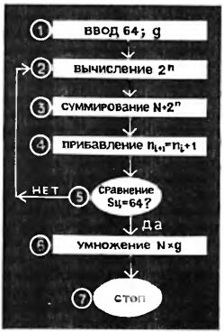 Матчасть диванного танкиста 83050310