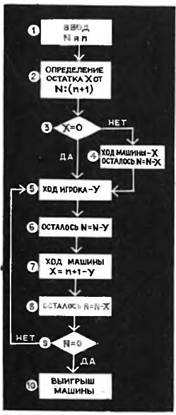 Матчасть диванного танкиста 83080110