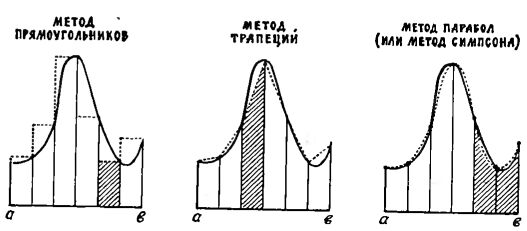 Матчасть диванного танкиста 83120110