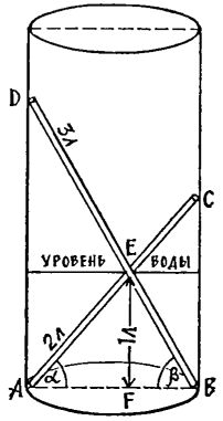 Матчасть диванного танкиста 84020410