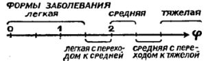 Матчасть диванного танкиста - Страница 2 85081910