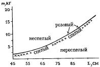 Матчасть диванного танкиста - Страница 2 85082010