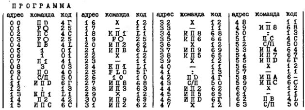 Матчасть диванного танкиста - Страница 2 85090510