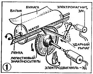 Матчасть диванного танкиста - Страница 2 86020210