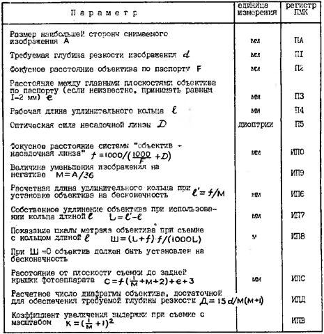 Матчасть диванного танкиста - Страница 3 87081610