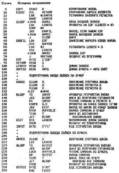 Бек. Введение в системное программирование. 1988 8805210