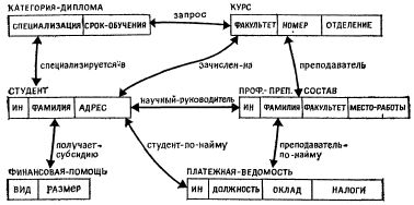 Бек. Введение в системное программирование. 1988 - Страница 2 8840610