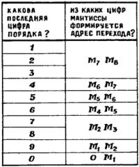 Матчасть диванного танкиста - Страница 4 89110310