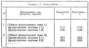 Брябрин. Программное обеспечение персональных ЭВМ. 1990 8916610