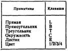 Брябрин. Программное обеспечение персональных ЭВМ. 1990 8923010