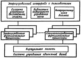 Брябрин. Программное обеспечение персональных ЭВМ. 1990 8924010