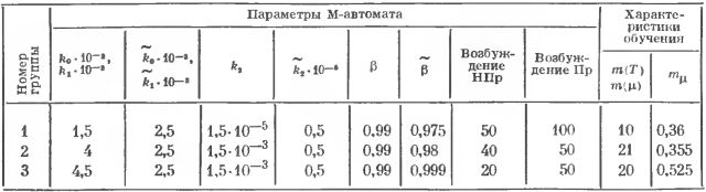 02.06. НЕХВАТКА ЕСТЕСТВЕННОГО ИНТЕЛЛЕКТА - Страница 4 Am73t112