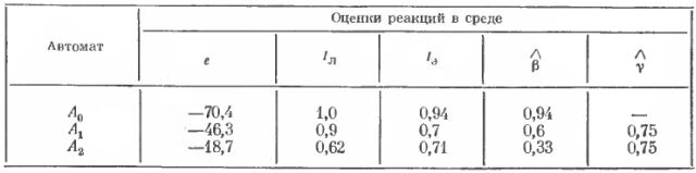 02.06. НЕХВАТКА ЕСТЕСТВЕННОГО ИНТЕЛЛЕКТА - Страница 4 Am73t316