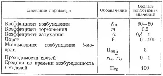 02.06. НЕХВАТКА ЕСТЕСТВЕННОГО ИНТЕЛЛЕКТА - Страница 4 Am73t710